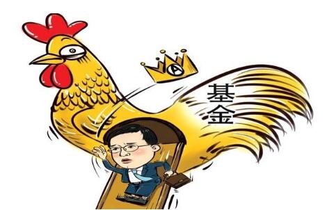 基金公司轉讓有哪些流程