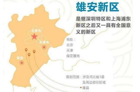 雄安新區(qū)公司