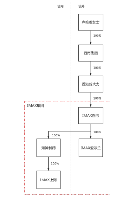 B5D33C87925757A01FE0342374B9FDDE00C219D0_size35_w443_h679.png