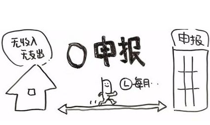 零申報的公司好注銷嗎